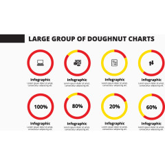 一套环形图表