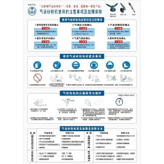 气动砂轮机安全使用方法