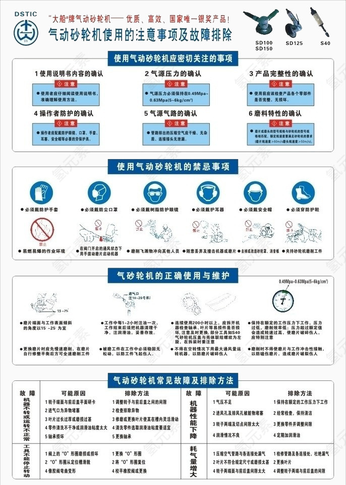 气动砂轮机安全使用方法