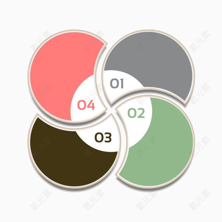 圆环 扇形 信息分类 矢量图 彩色