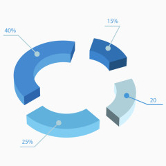 蓝色环形图表