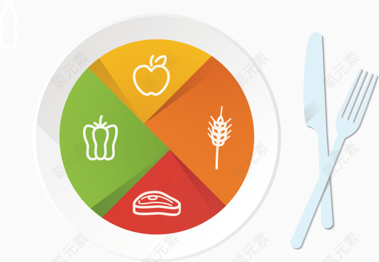 创意手绘餐盘矢量图