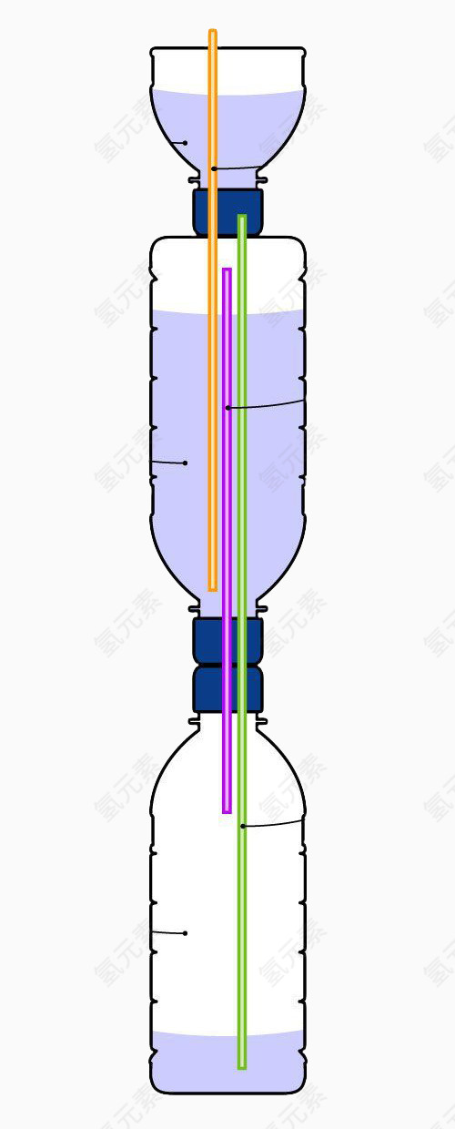 化学物理实验漏斗