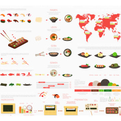 寿司创意分析图表设计矢量素材