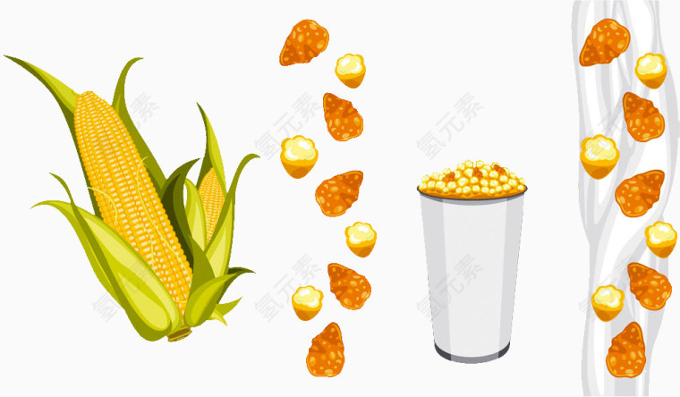 玉米与爆米花