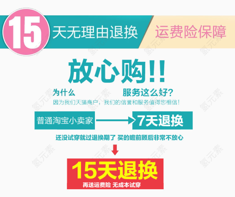 放心购 15天退货