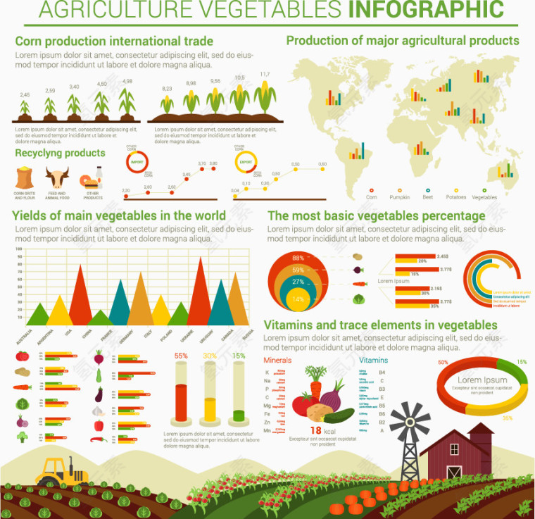 农场创意分析图表设计矢量素材