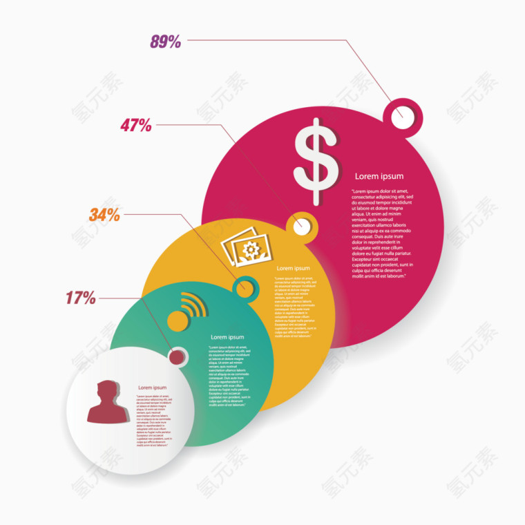 矢量彩色圆信息图