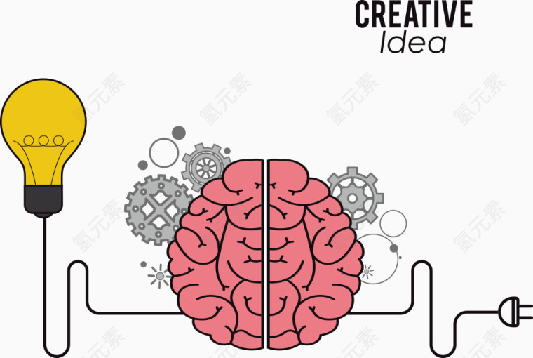 矢量大脑电灯泡与插头