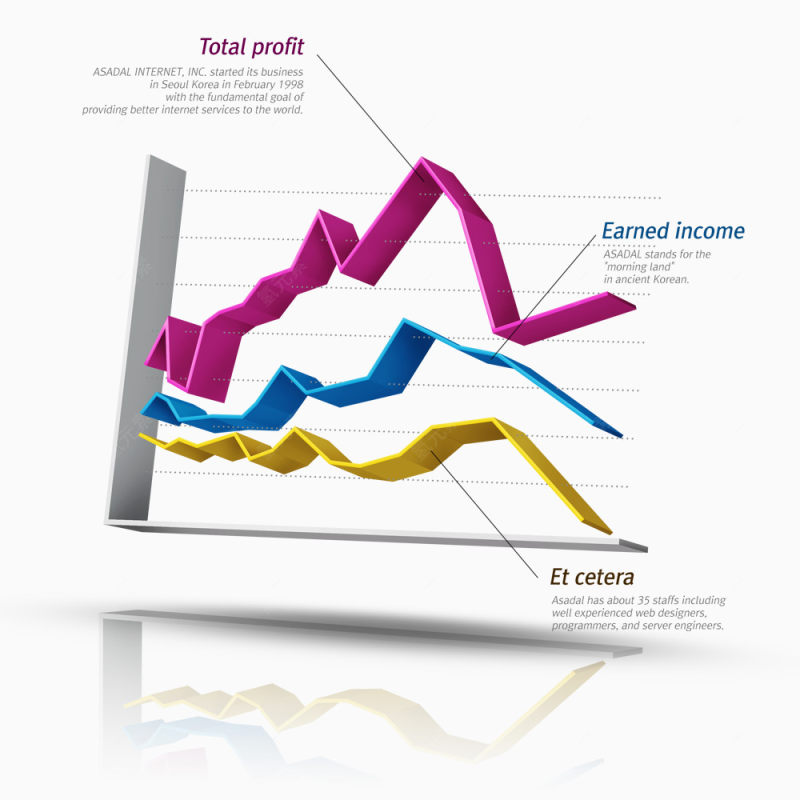 立体折线统计图免抠素材下载