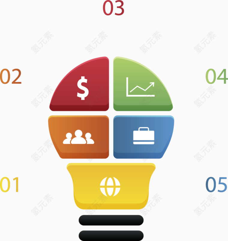 矢量彩色立体灯泡与数字
