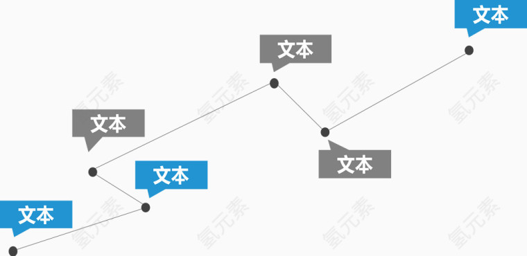 曲线递进关系图.