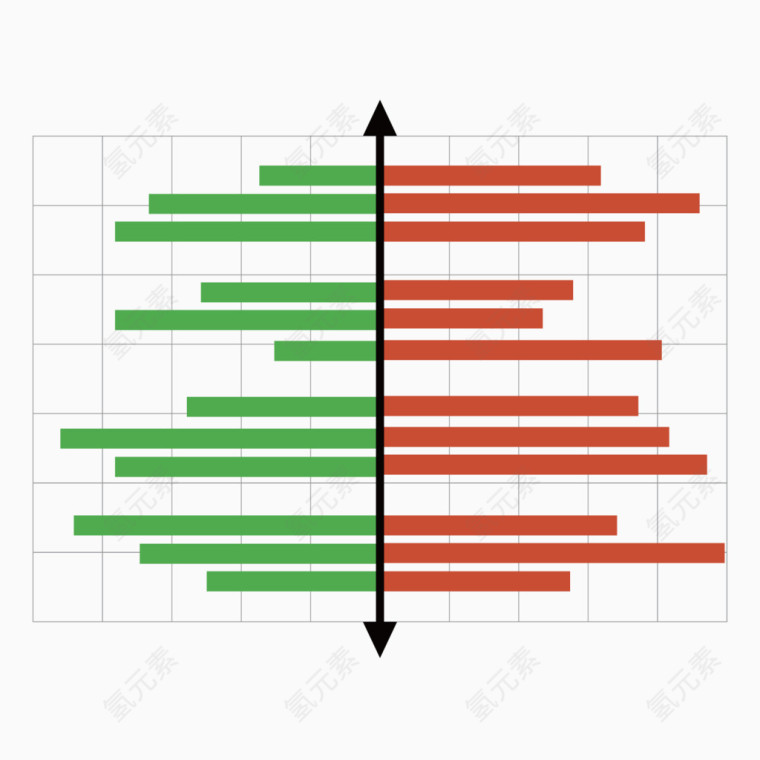 矢量横向双向坐标轴