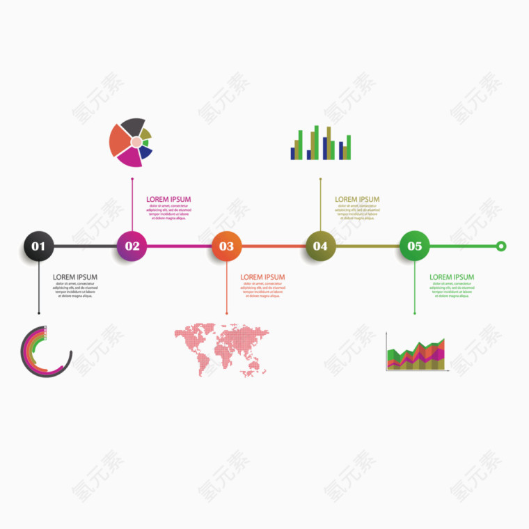 矢量时间轴分析统计图