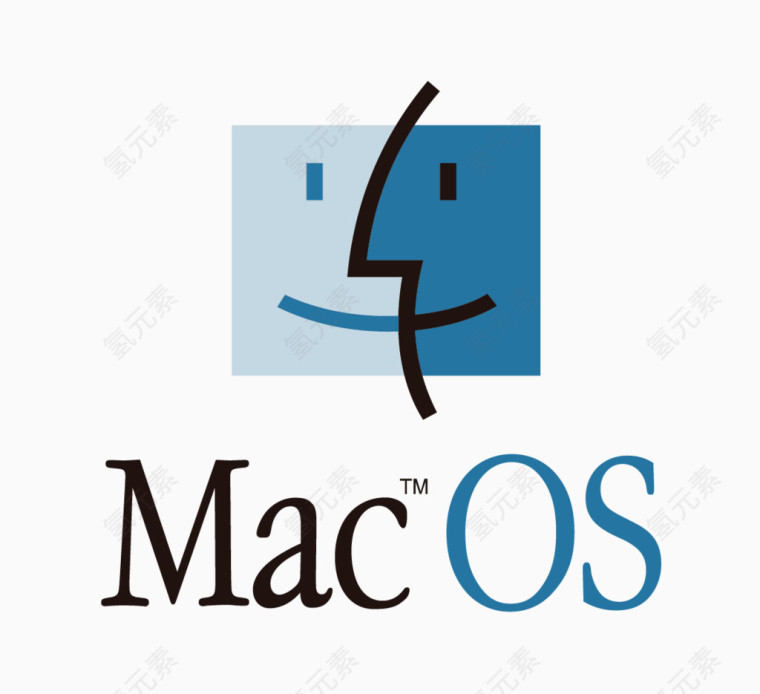 MAC OS