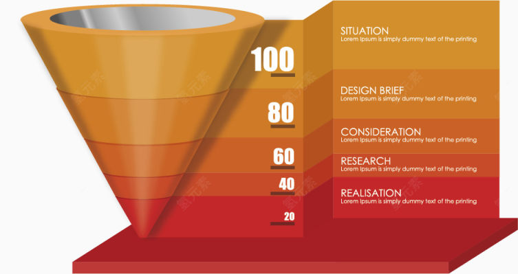 矢量漏斗图表下载
