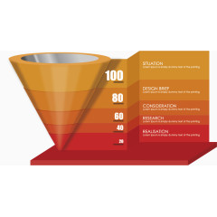 矢量漏斗图表