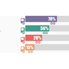 创意货车车厢条形图
