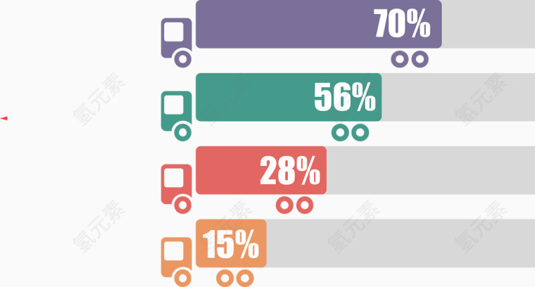 创意货车车厢条形图