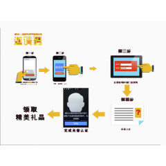 快捷支付矢量图