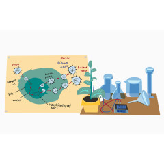 矢量化学实验图纸