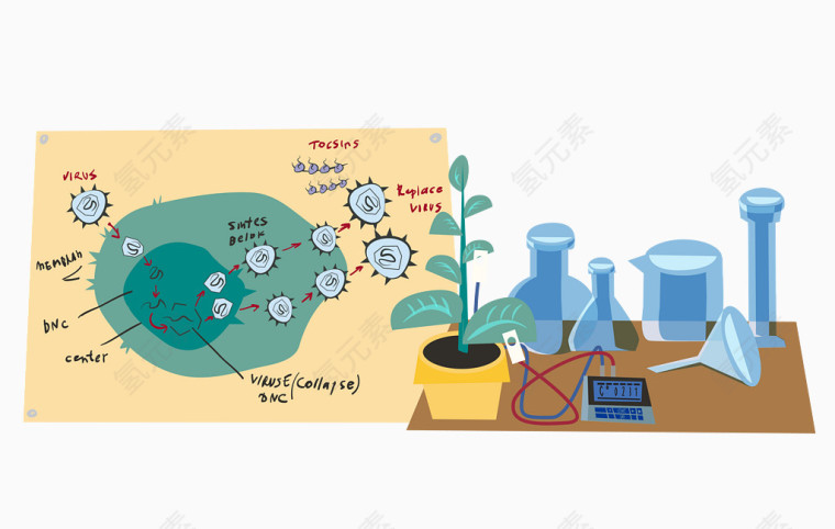 矢量化学实验图纸