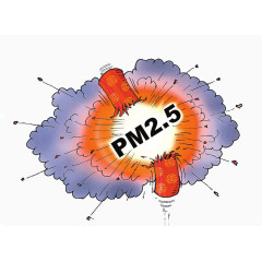 pm2.5空气质量