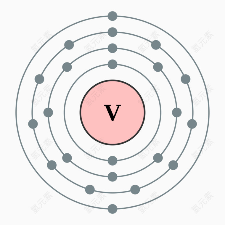 钒元素化学电子图免抠元素