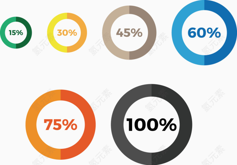 百分比圆框矢量