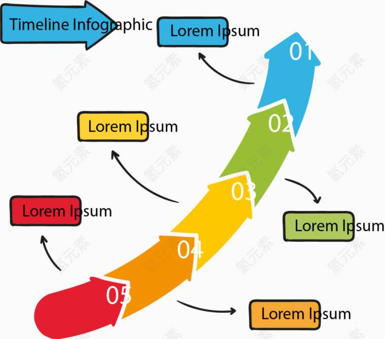 手绘彩色向上箭头