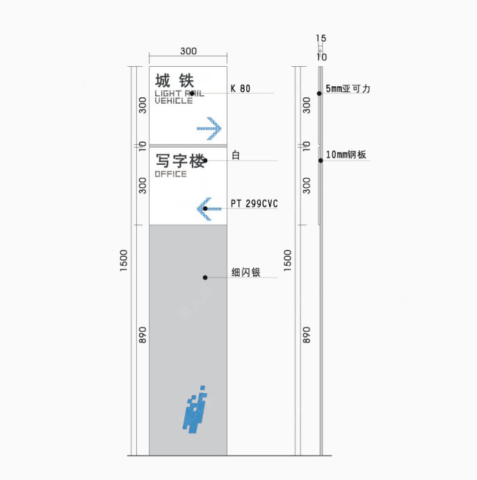 导视设计图制作图下载