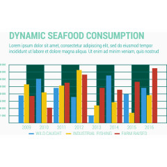 海鲜消费动态信息图表矢量素材