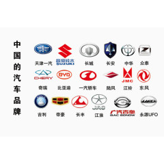 中国的汽车品牌