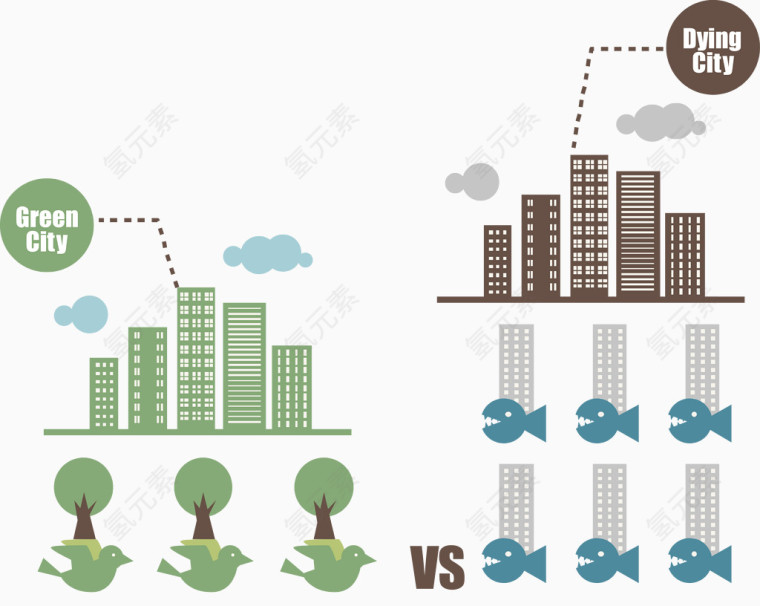 创意绿植项目对比图