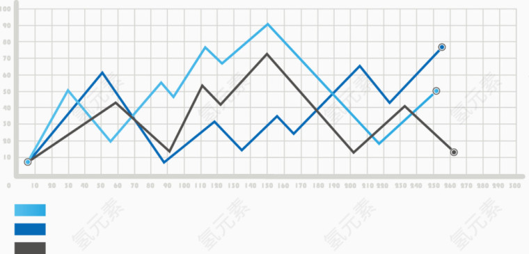 矢量PPT设计叠加折线数据图表