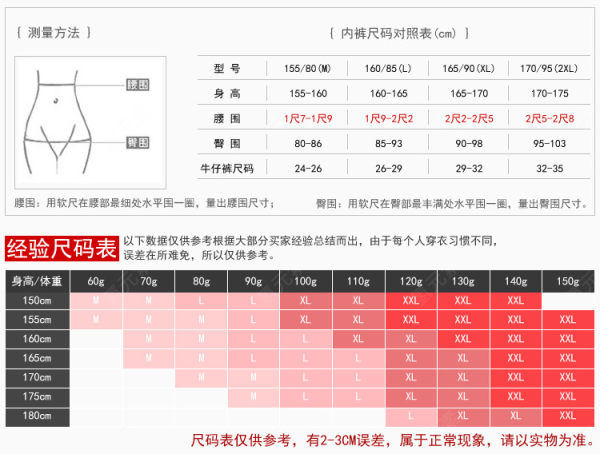 女士内裤尺码表下载