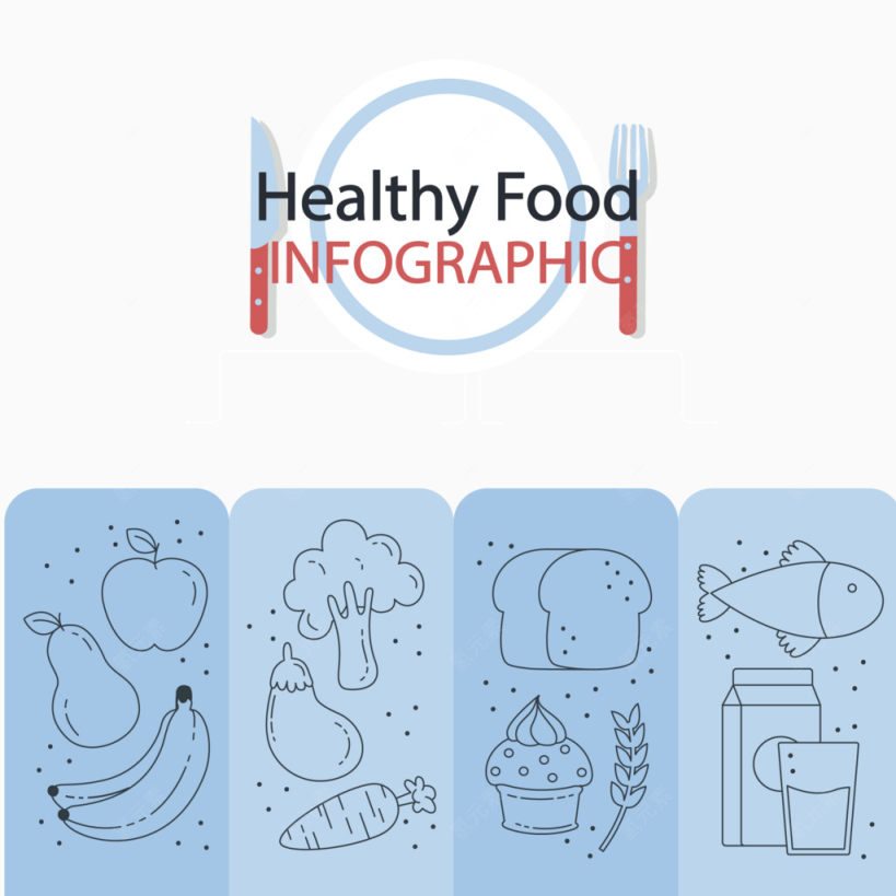 健康食品方案下载