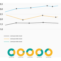 折线图和圆形图矢量素材