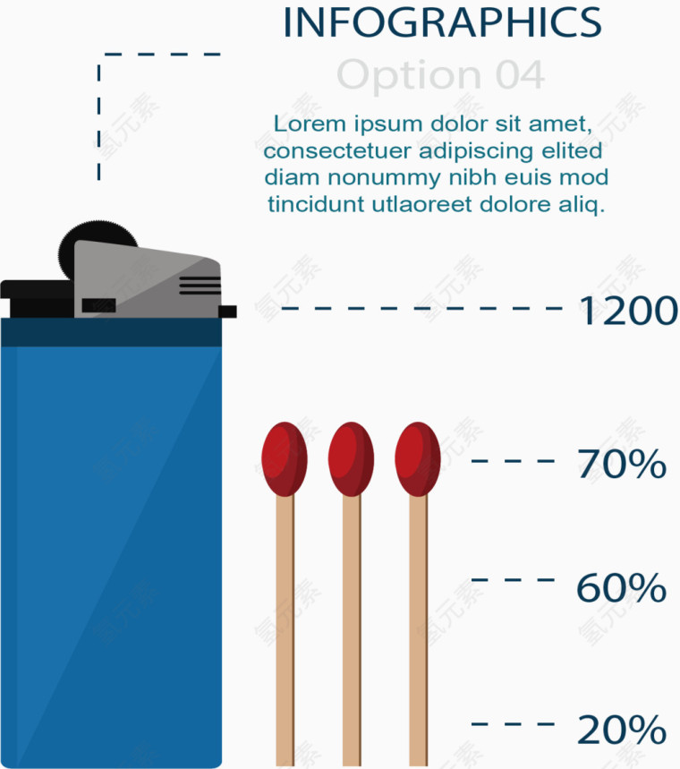 打火机火柴信息图表