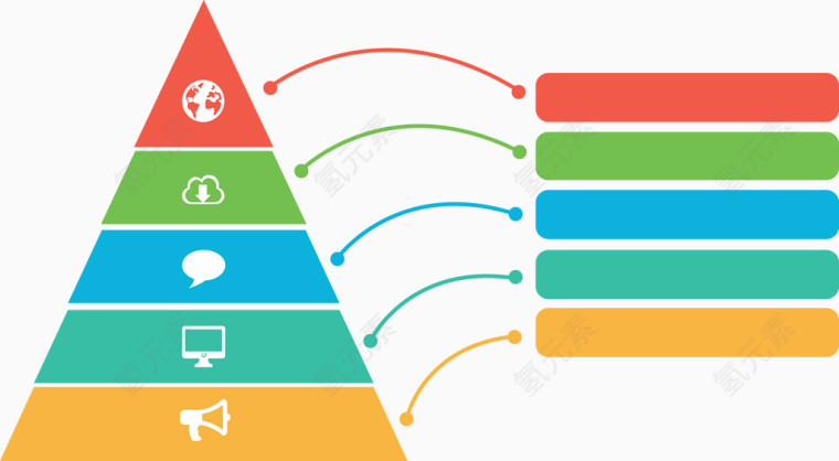 彩色金字塔顺序图