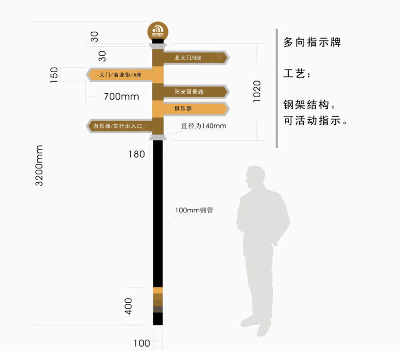 道路方向标识系统下载