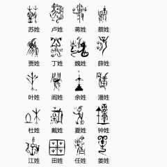 黑色甲骨文字体百家姓