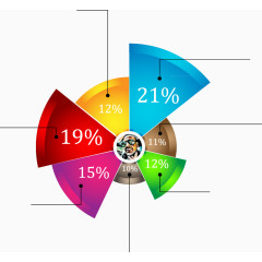 ppt数据百分比PNG矢量素材