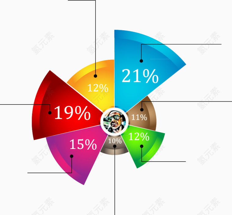 ppt数据百分比PNG矢量素材