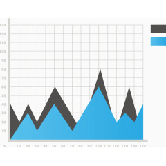 矢量PPT设计创意峰状数据图表