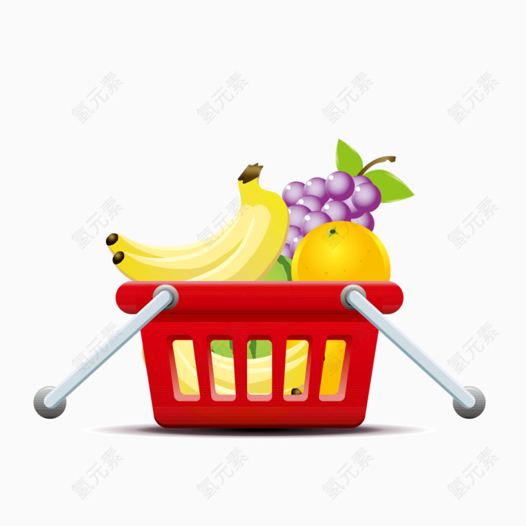 水果购物篮