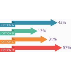 箭头横幅占比图表