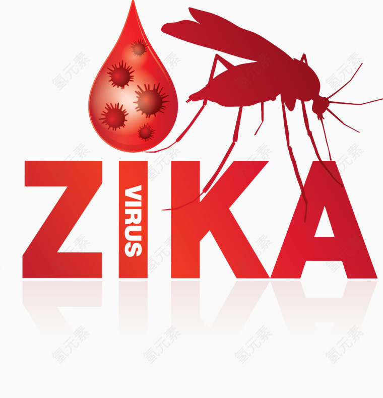 zika  病毒