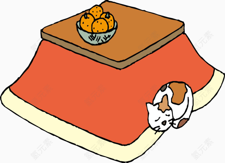 小猫水果桌子
