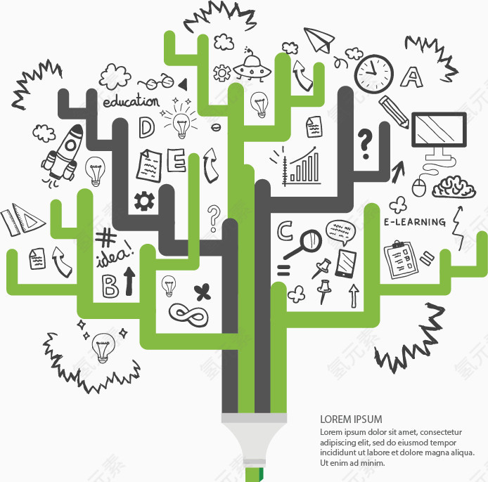 矢量手绘记号笔树状图